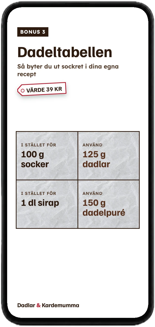 Dadeltabellen – så byter du ut sockret i dina egna recept